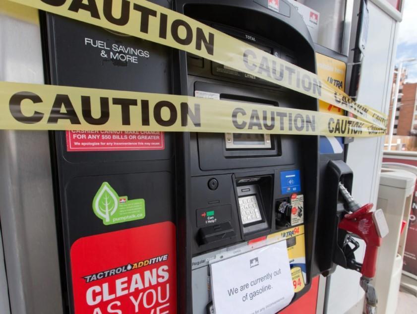Where The Risks Lie For Investors In The Global Energy Crunch