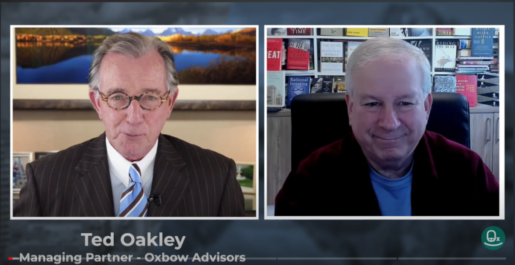Oxbow Interview Series 2023 – Banking Situations, Interest Rates, Recessions, And The Stock and Bond Markets