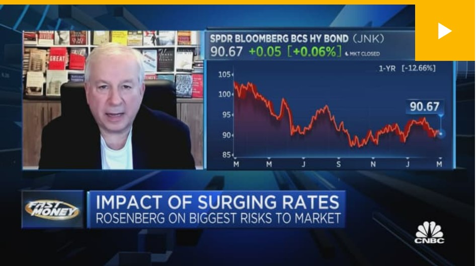 Expect stocks to struggle amid surging rates, says David Rosenberg
