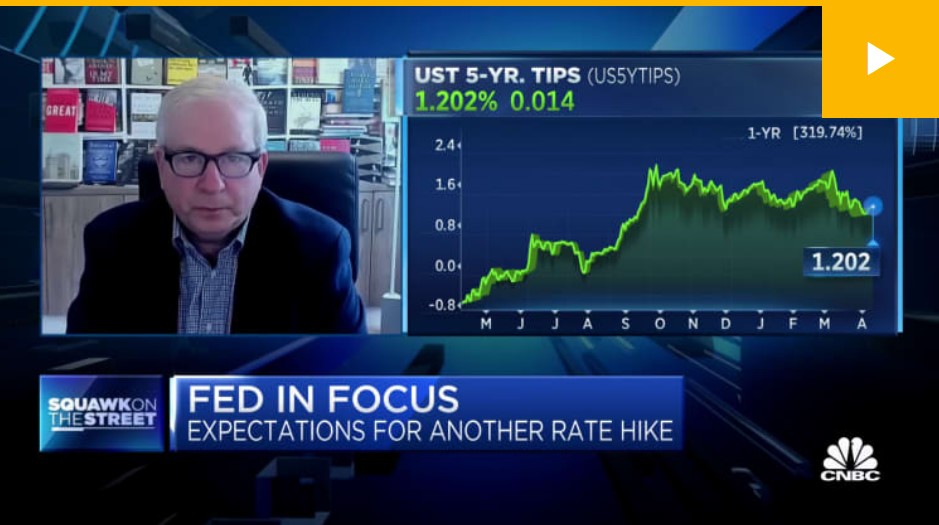 Irrespective of what the Fed does inflation will plummet: Rosenberg Research’s David Rosenberg