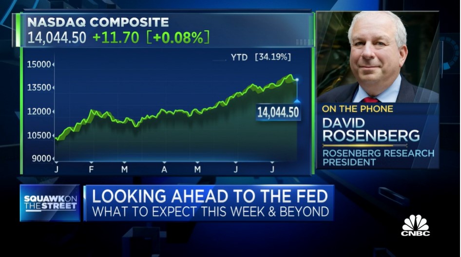 Demand for ‘fun and games spending’ will subside over next year, says David Rosenberg